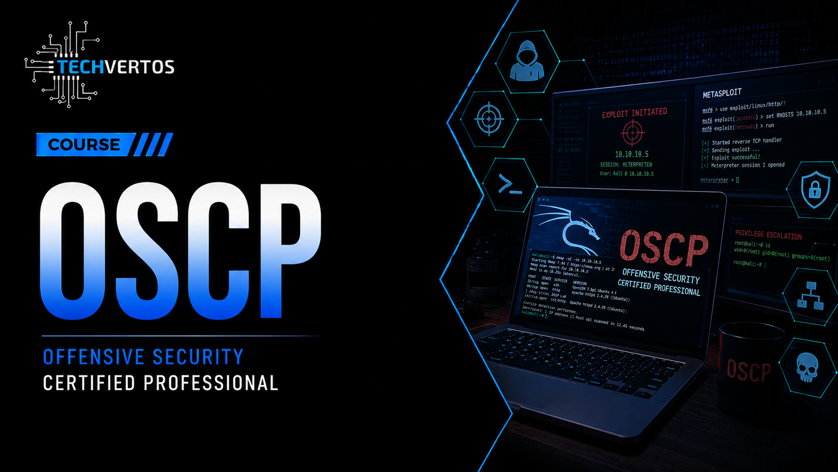 OSCP