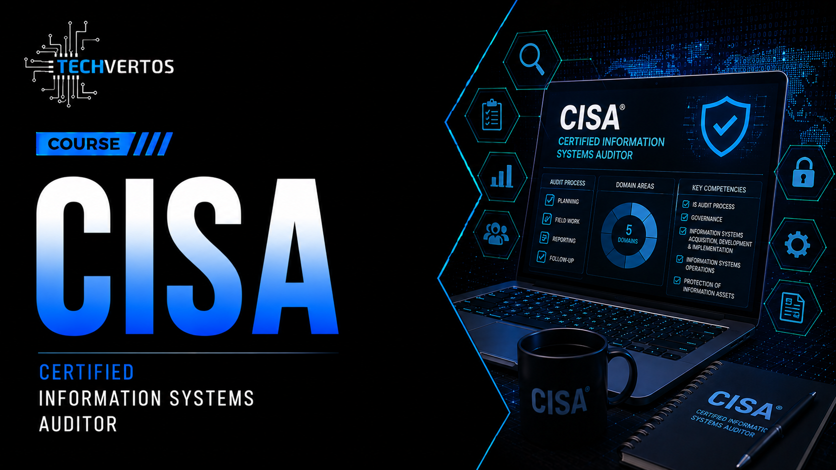 CISA